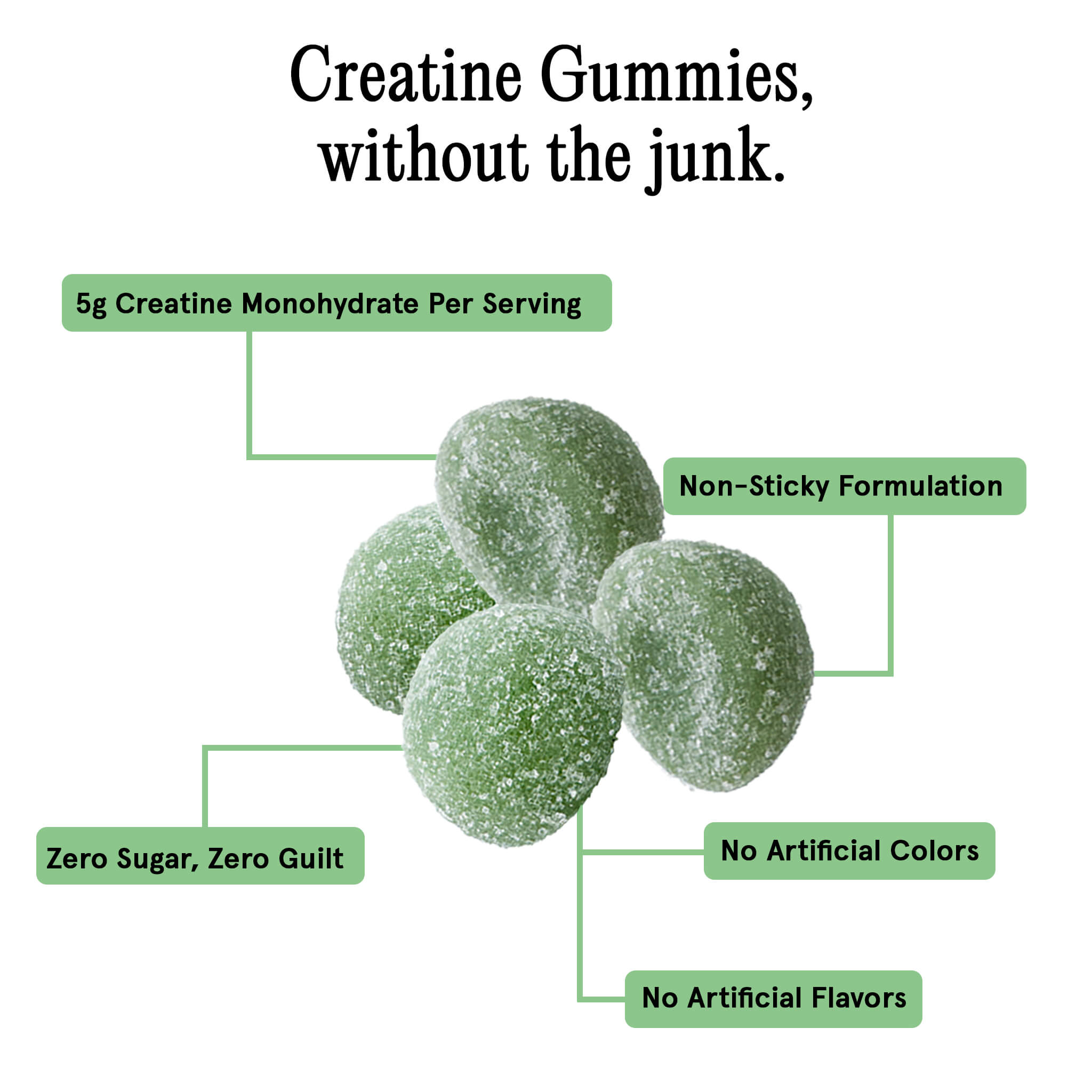 Creatine Monohydrate Gummies, Sugar Free & Vegan